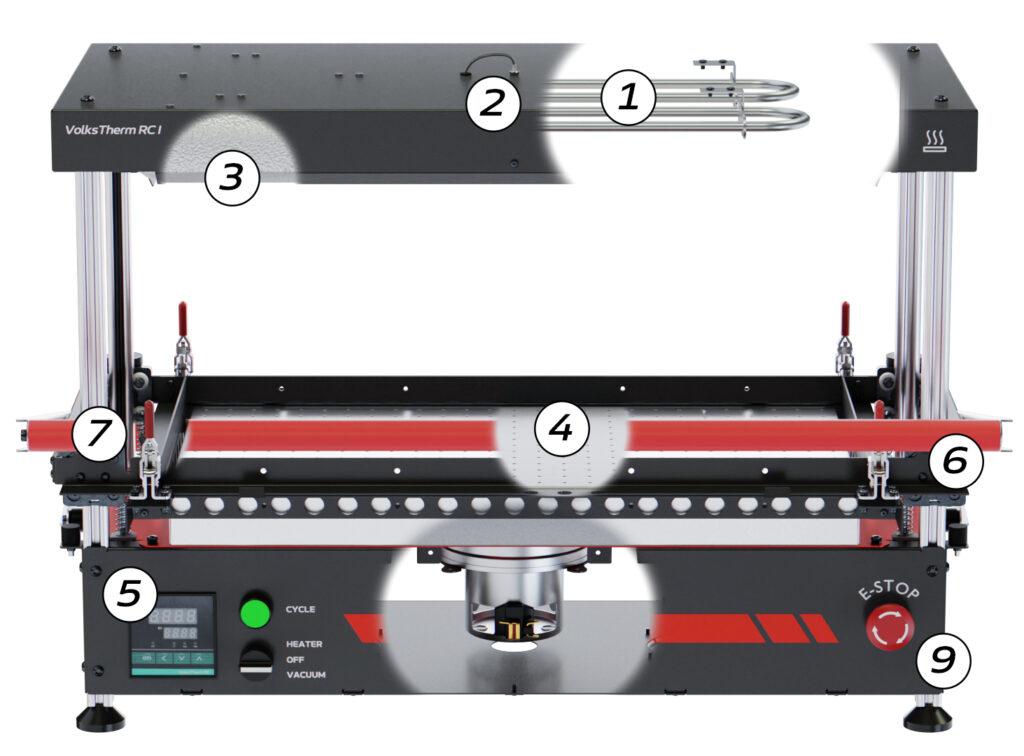 VolksTherm RC - budowa termoformierki